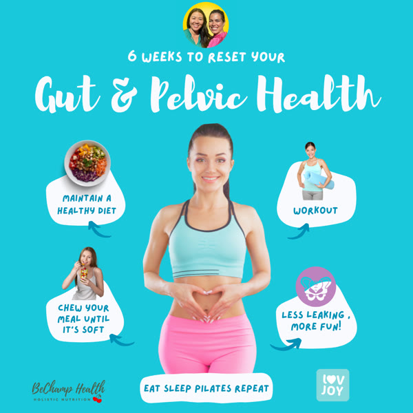 Flyer for the 6-week Gut and Pelvic Health Reset program